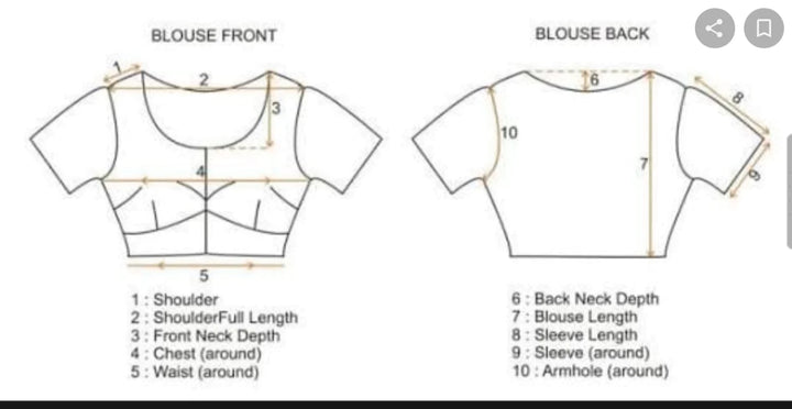 Aadhya - Blouse Pattern 5